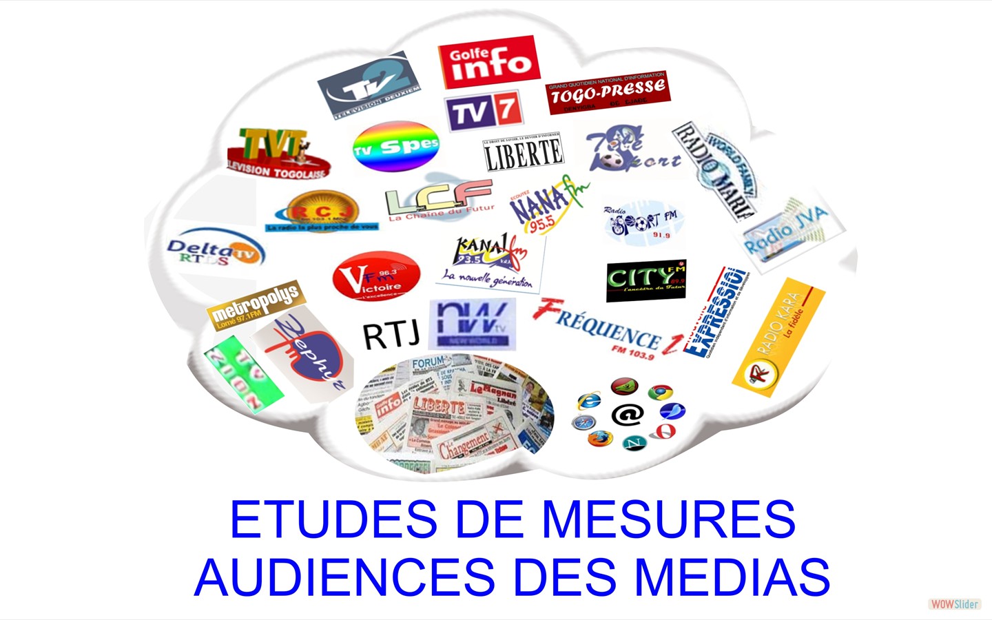 Etudes de Mesure d'Audience des Medias